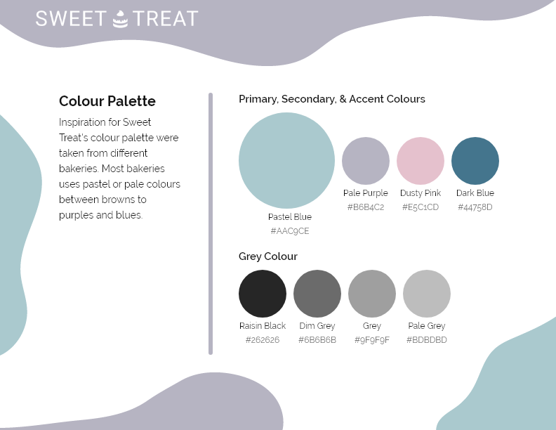 Image of a brand guide for Sweet Treat