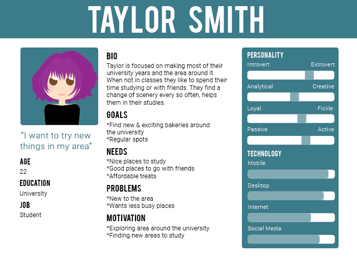 Image of a persona for taylor