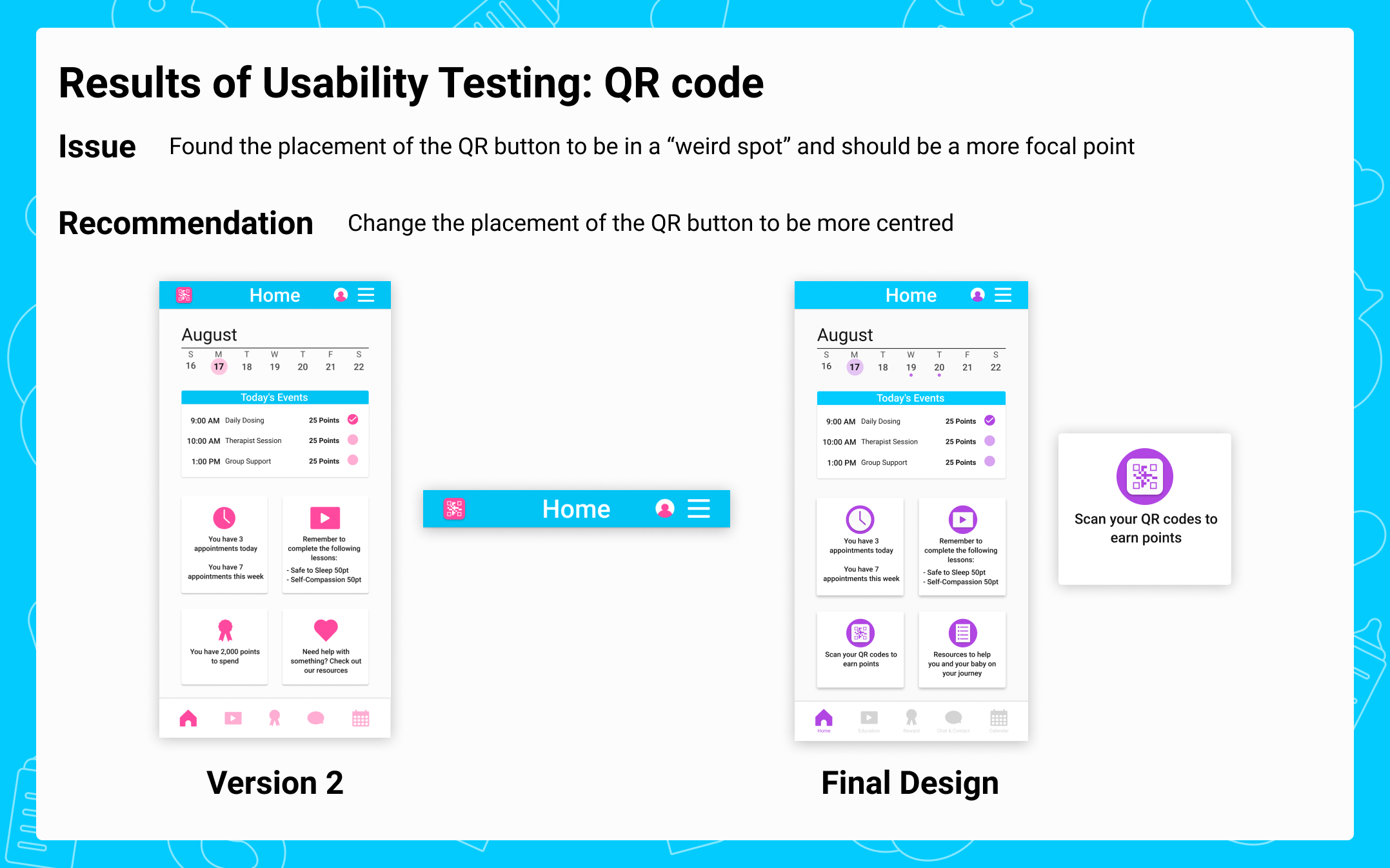 Image of a usability testing results for Safe4Both