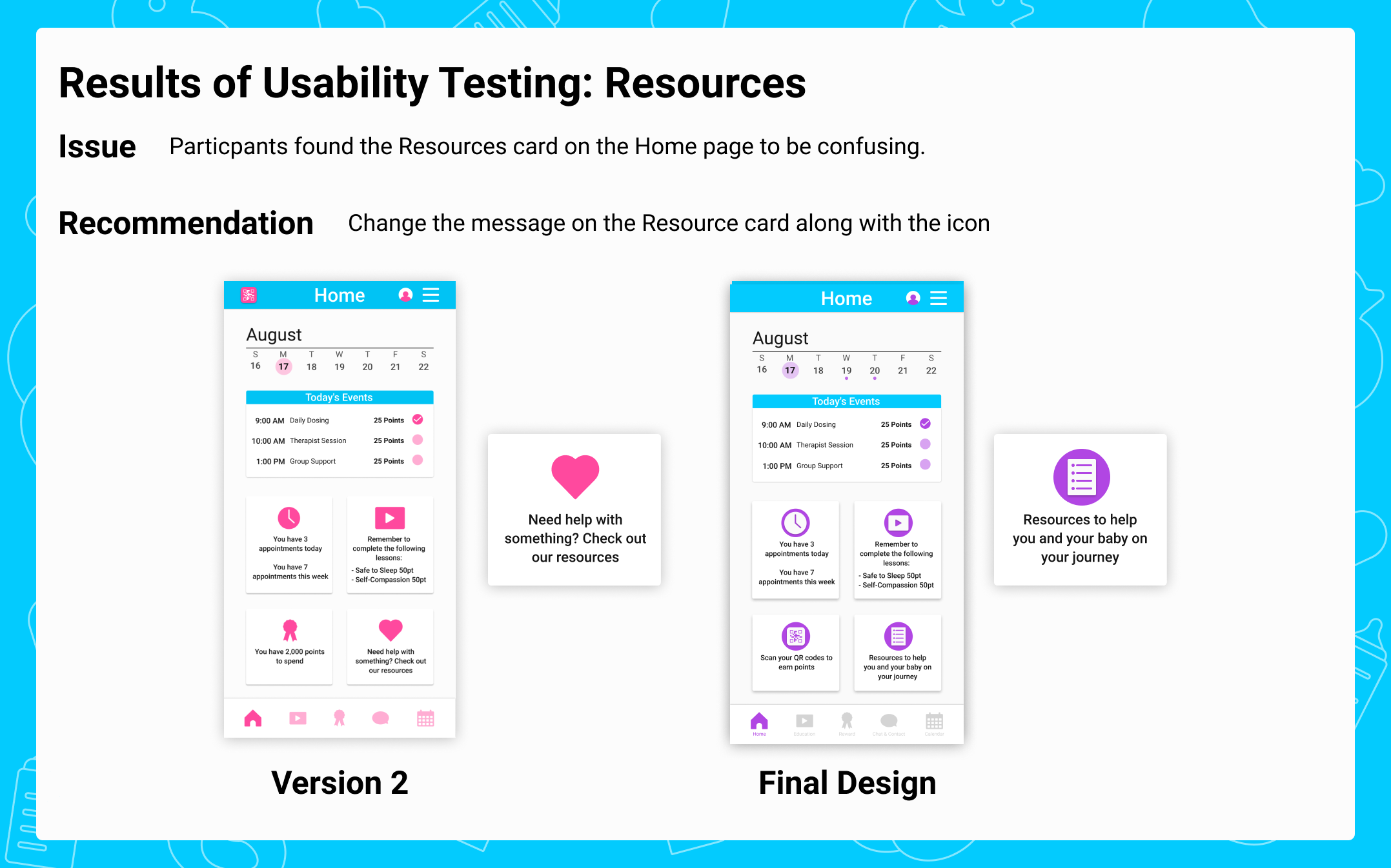 Image of a usability testing results for Safe4Both